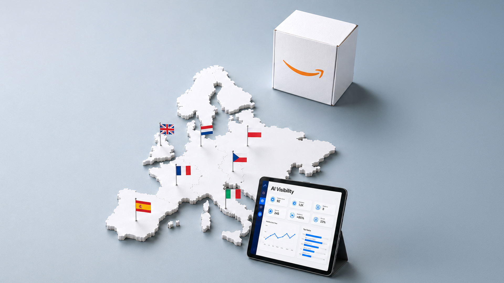 Badanie e-commerce farmaceutycznego i AI UE 26